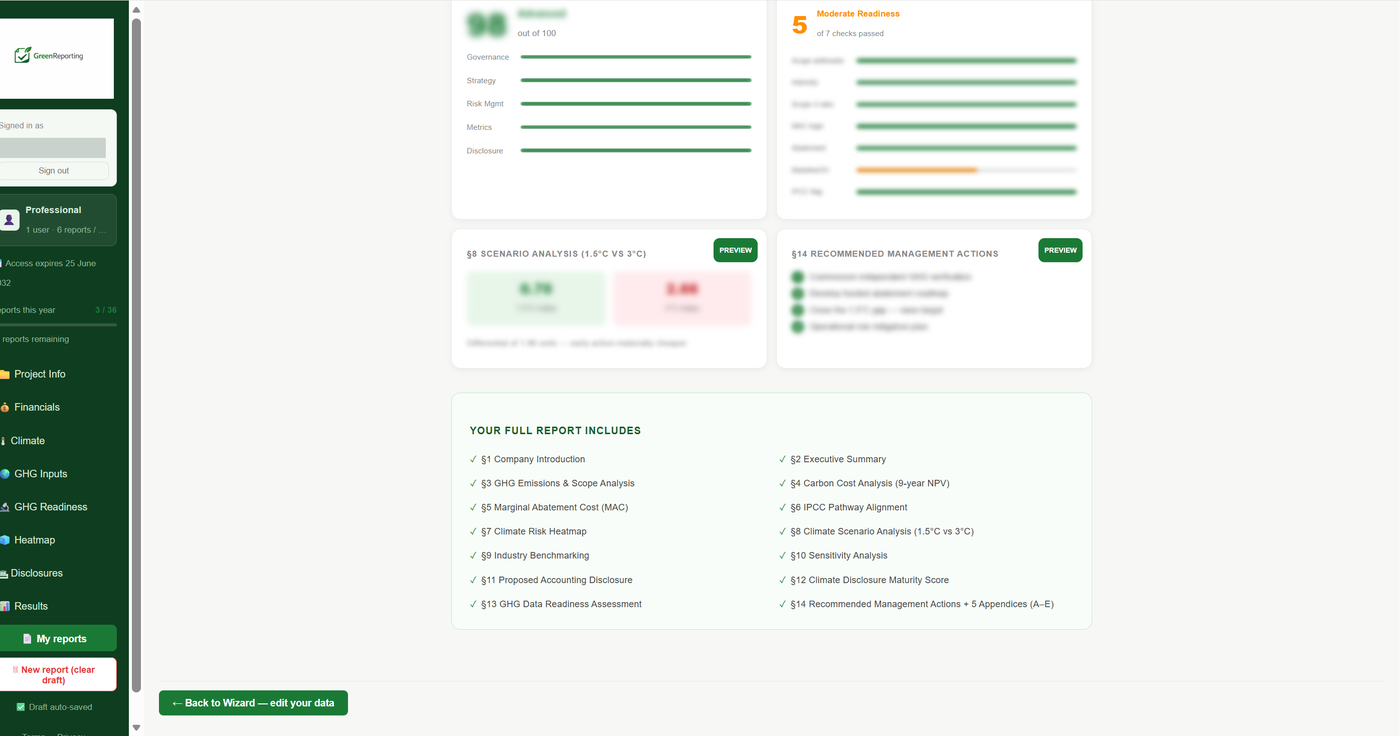 Readiness score and full report section checklist
